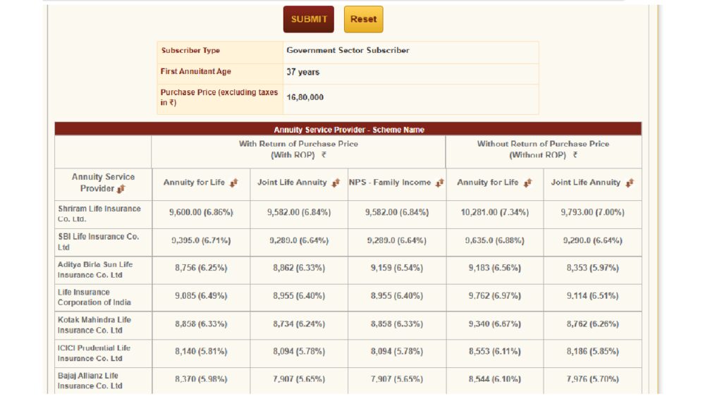 pension after 10 years service nps